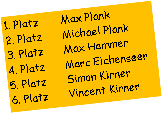 Textfeld: 1. Platz		Max Plank 2. Platz		Michael Plank3. Platz		Max Hammer4. Platz		Marc Eichenseer5. Platz		Simon Kirner6. Platz		Vincent Kirner
